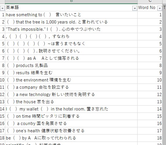 単語テストは毎日でも出せます テスト自動作成システム 塾の裏側をご紹介 大学受験のseras学院 セラス学院 大阪 茨木の予備校 学習塾