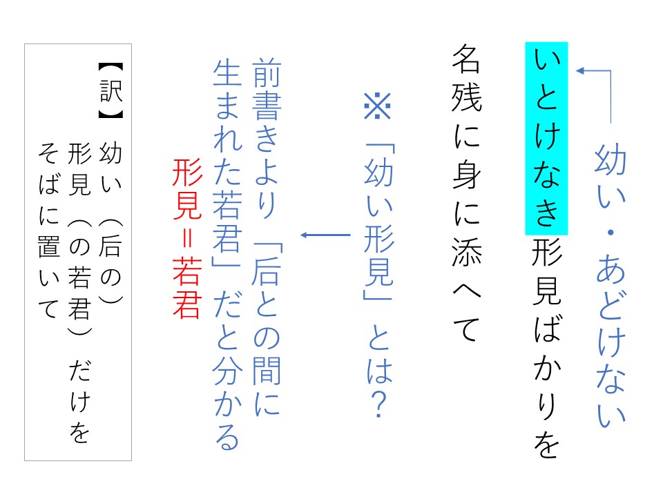 関西大学過去問分析 受験を意識した古文の勉強方法 大学受験のseras学院 セラス学院 大阪 茨木の予備校 学習塾